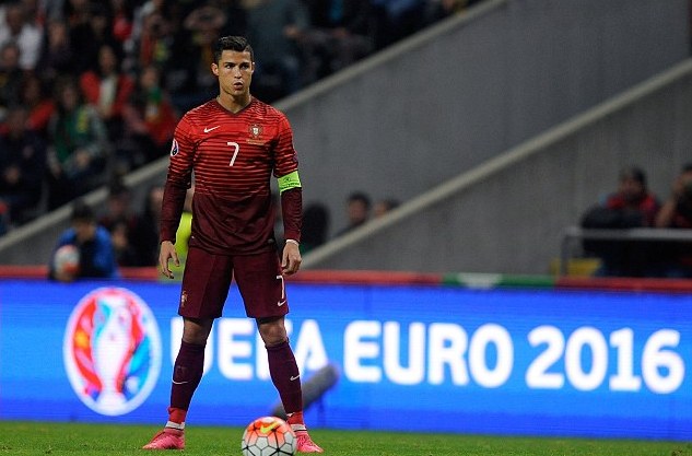 All about Cristiano Ronaldo dos Santos Aveiro — Iconic. EURO 2012 - Portugal  2-1 Netherlands